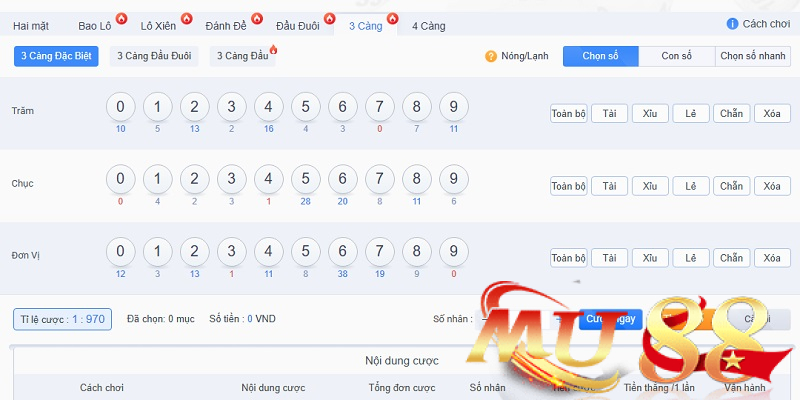 Xổ số VIP Mu88: Trải nghiệm “hình thức cược” hot nhất 2026 3 3 Càng và 4 Càng