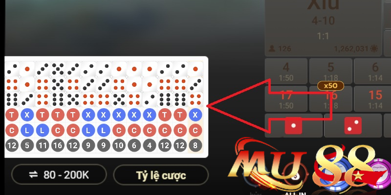 Xóc Đĩa Lucky - Game cược siêu tốc kiếm tiền tỷ nhanh chóng 4 Ghi nhớ và phân tích lịch sử kết quả