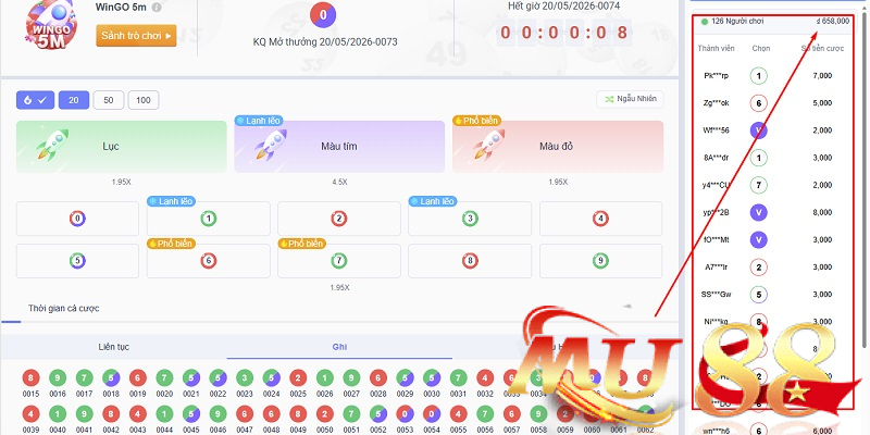 Quản lý vốn khi chơi xổ số EZ Fun