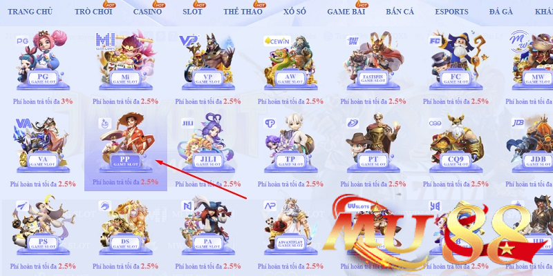 Sảnh PP Slot là gì?