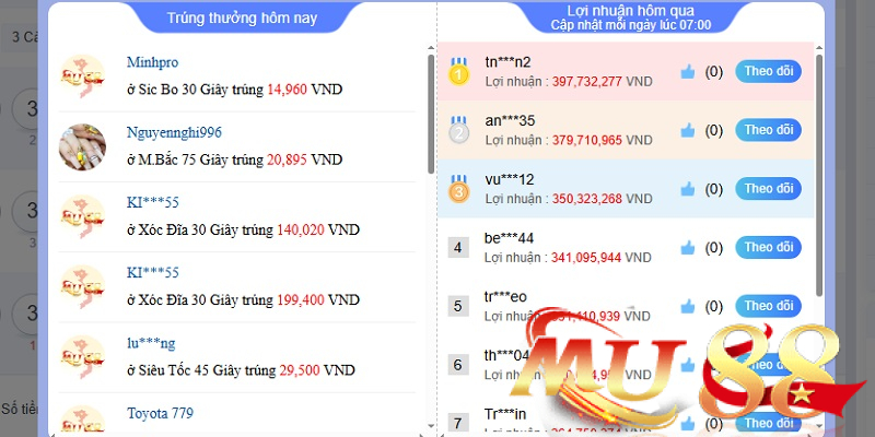 Xổ số VIP Mu88: Trải nghiệm “hình thức cược” hot nhất 2026 4 Sử dụng thống kê như dữ liệu tham khảo