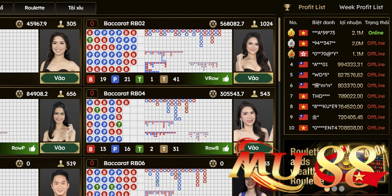 Sảnh DG Casino Mu88: Trải nghiệm đỉnh, nhận hoàn trả 1.5% 4 Sử dụng vốn hợp lý