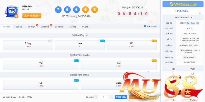 Xổ Số Miền Bắc là gì?