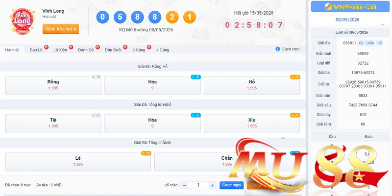 Xổ số miền Nam là gì?