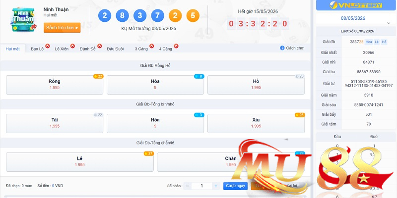 Xổ số miền Trung là gì?